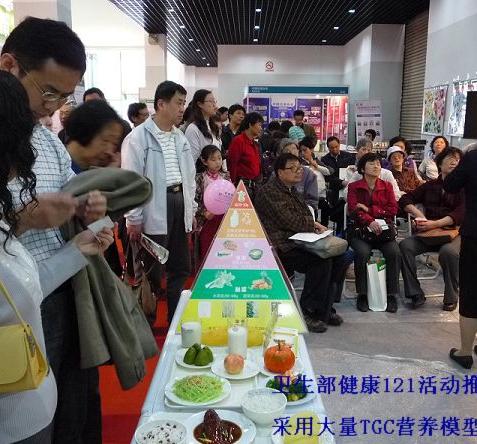 TGC模型在上海健康年会
