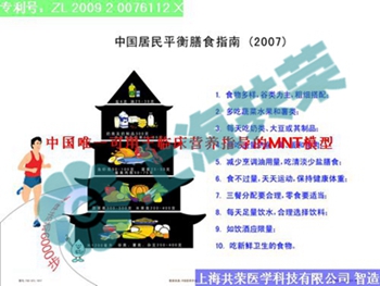 GTL-1017中国居民平衡膳食指南