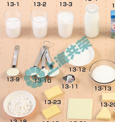 平衡膳食-奶类及奶制品